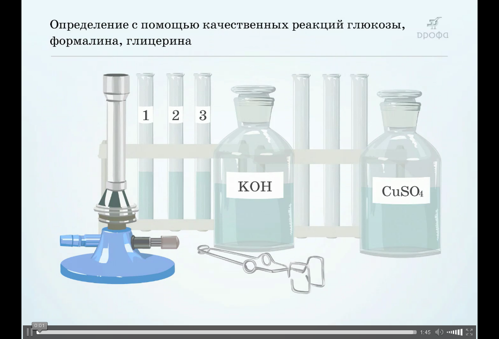 Реактив с помощью которого можно распознать глицерин. Реактив с помощью которого можно распознать глицерин