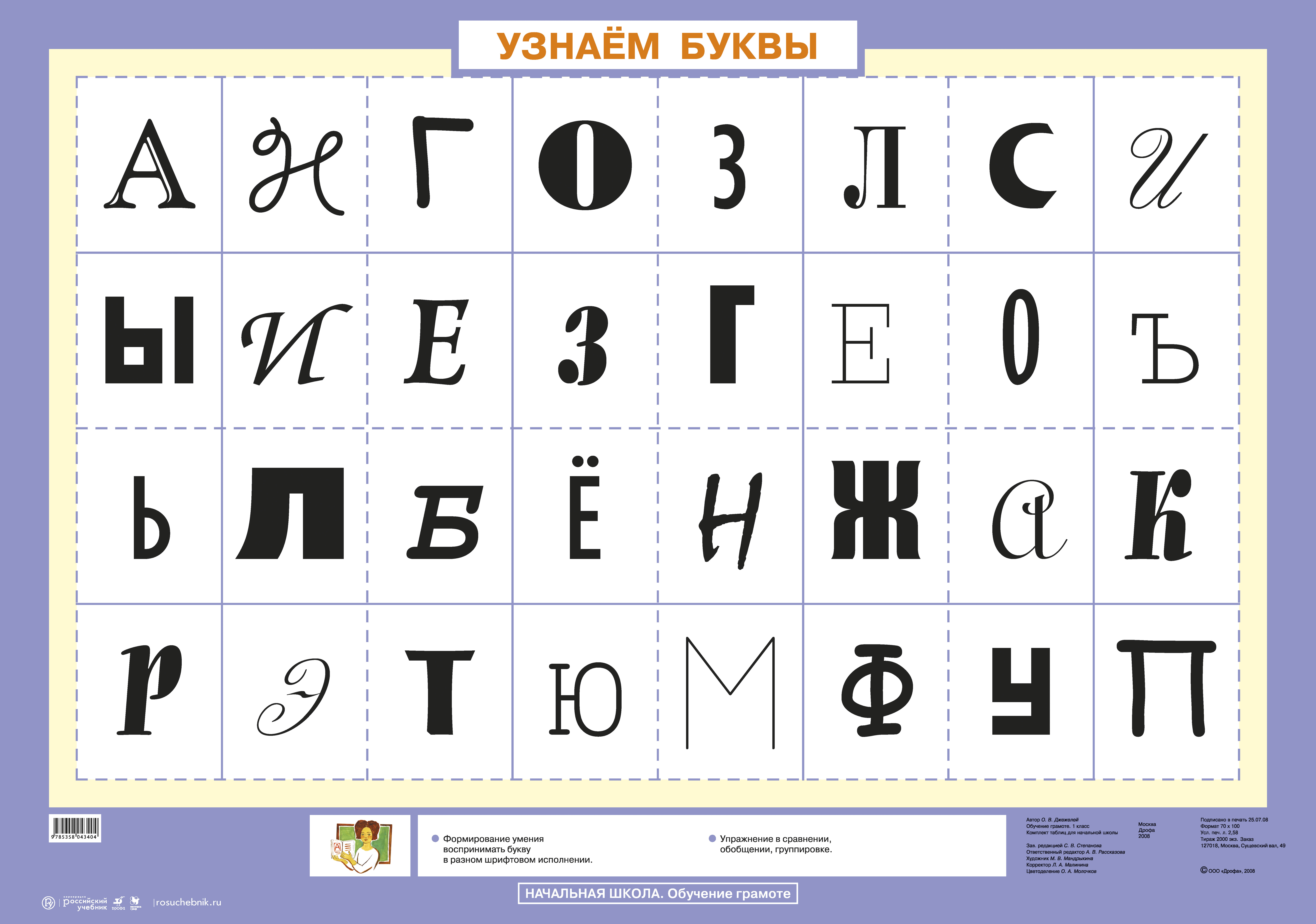 Как определяют букву класса. Как определяют букву класса