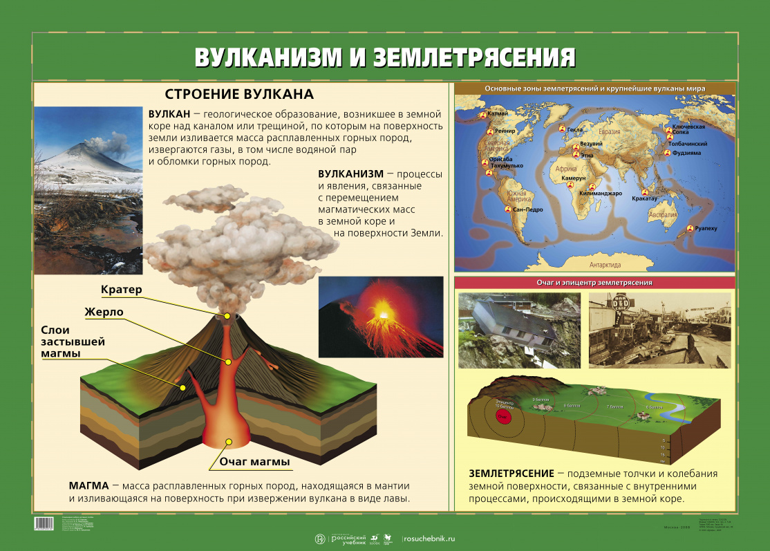 что Как кончить через анал считаю, что правы