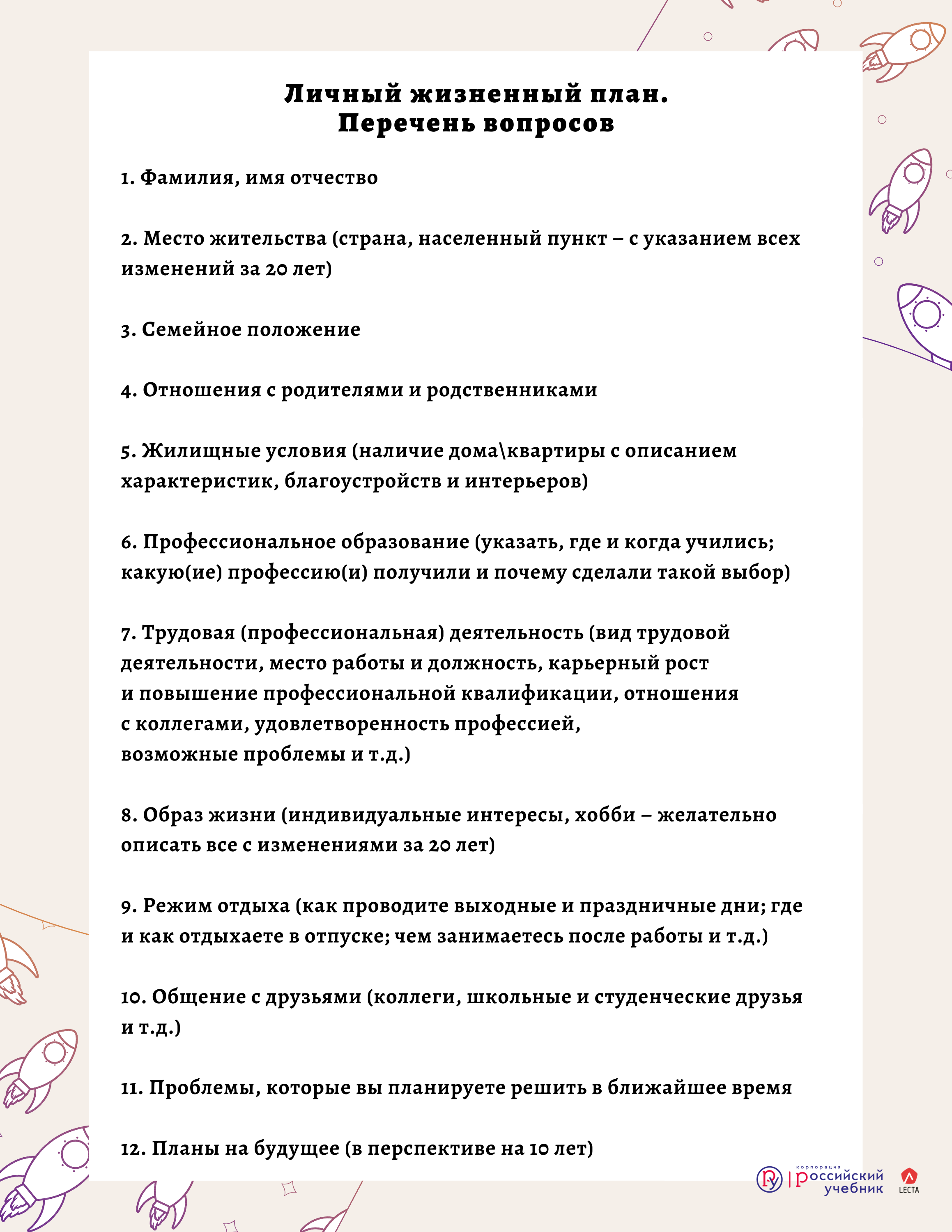 Разрабатываем Индивидуальный Проект «Я Выбираю Профессию» – Статья.