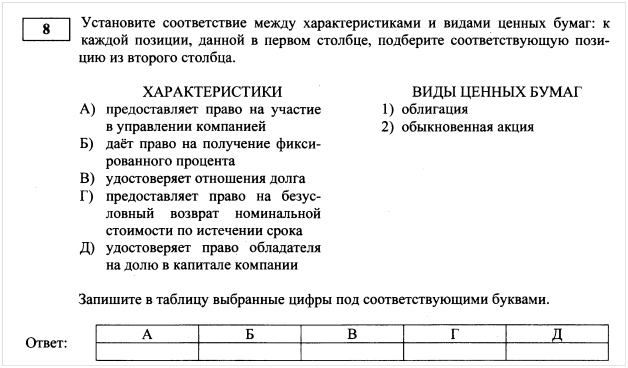 ЕГЭ по обществознанию. Вопрос 8