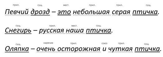 Как объяснить ребенку что такое второстепенные чл предложения. Смотреть фото Как объяснить ребенку что такое второстепенные чл предложения. Смотреть картинку Как объяснить ребенку что такое второстепенные чл предложения. Картинка про Как объяснить ребенку что такое второстепенные чл предложения. Фото Как объяснить ребенку что такое второстепенные чл предложения