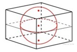 Пример 8