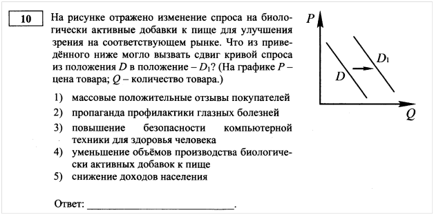 Словарь маркетинговых терминов