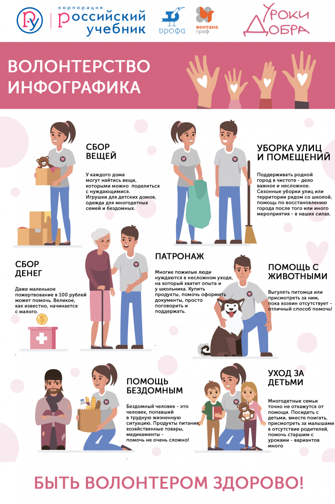 Быть волонтером здорово.png Быть волонтером здорово.png