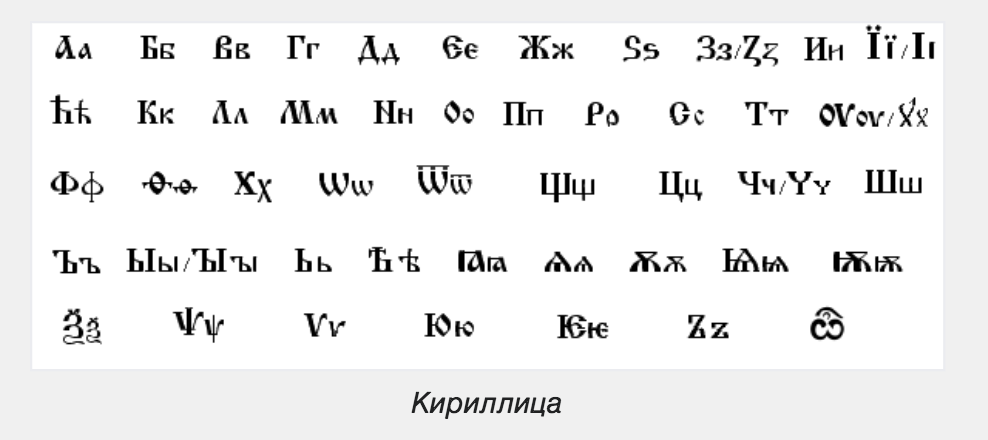 Языки родственники русского языка