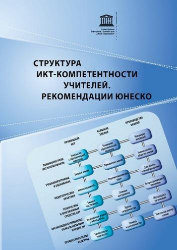 Рисунок 2 Рисунок 2