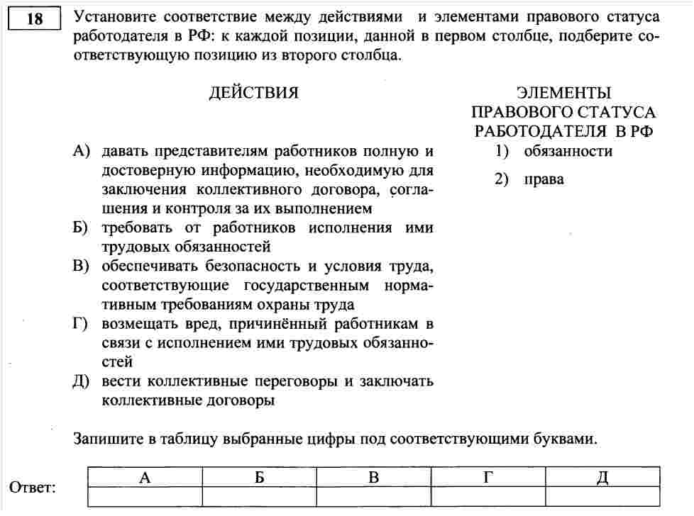 ЕГЭ по обществознанию. Вопрос18