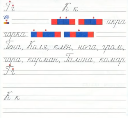 Методика изучения местоимения на уроках русского языка в начальной школе