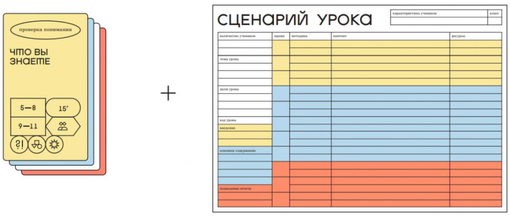 креативные методы обучения обеспечивают ученикам. Смотреть фото креативные методы обучения обеспечивают ученикам. Смотреть картинку креативные методы обучения обеспечивают ученикам. Картинка про креативные методы обучения обеспечивают ученикам. Фото креативные методы обучения обеспечивают ученикам