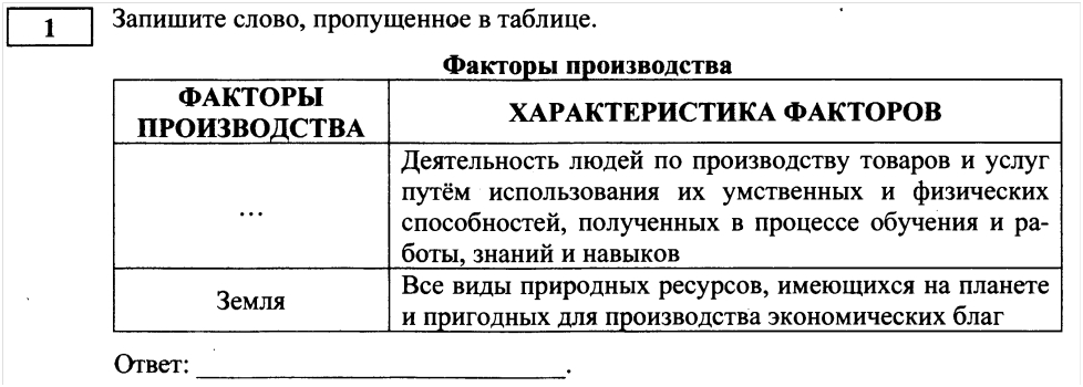 ЕГЭ по обществознанию. Задние 1