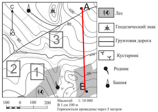 Рисунок 9