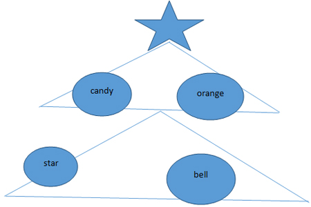 квест на рождество на английском. Смотреть фото квест на рождество на английском. Смотреть картинку квест на рождество на английском. Картинка про квест на рождество на английском. Фото квест на рождество на английском квест на рождество на английском. Смотреть фото квест на рождество на английском. Смотреть картинку квест на рождество на английском. Картинка про квест на рождество на английском. Фото квест на рождество на английском