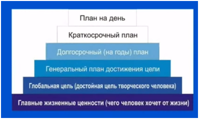 ритуал класс менеджмента учи ок. Смотреть фото ритуал класс менеджмента учи ок. Смотреть картинку ритуал класс менеджмента учи ок. Картинка про ритуал класс менеджмента учи ок. Фото ритуал класс менеджмента учи ок