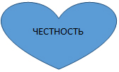 Что такое доброта для детей 8 лет. Смотреть фото Что такое доброта для детей 8 лет. Смотреть картинку Что такое доброта для детей 8 лет. Картинка про Что такое доброта для детей 8 лет. Фото Что такое доброта для детей 8 лет