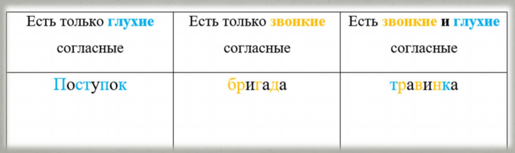Пример образца Пример образца